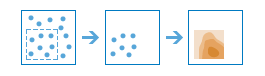 Interpolate Points workflow Interpolate Points workflow